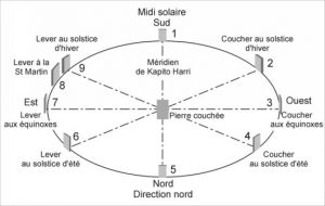 Kapiti_plan